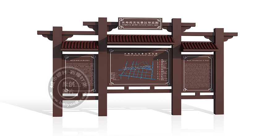 園林宣傳欄